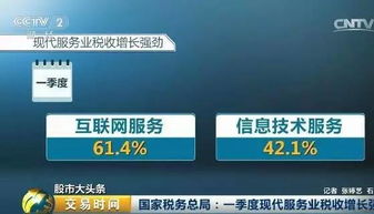 國家重拳出擊整治互聯(lián)網(wǎng)信息技術(shù)服務(wù)行業(yè)，永春人錢包將迎新變化